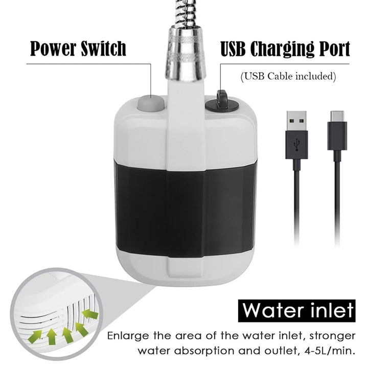 HydraFlow — Experience refreshing power and absolute cleanliness on the go | Kalsten