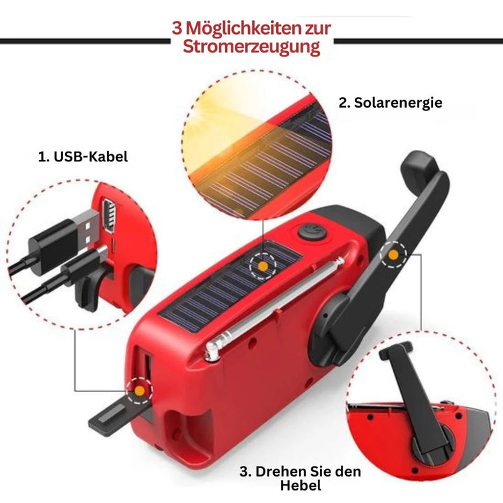 StormGuard Pro — Your life-saving power in every disaster | Kalsten