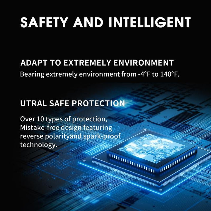PowerBlitz Pro — Start safely and never stay down! | Kalsten