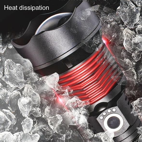 High-Lumen Waterproof LED Flashlight