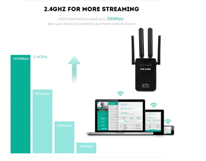 Wi-Fi Range Extender (Repeater / Extender) 300Mbps - 2.4 GHz | Kalsten