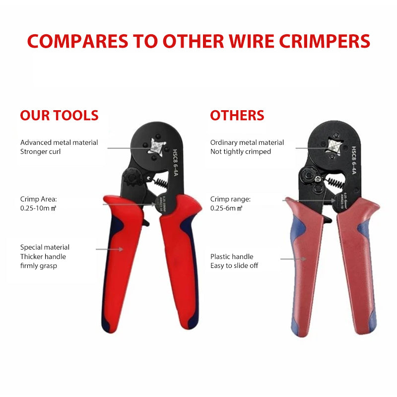 BowLift | Crimping Pliers Tool Kit