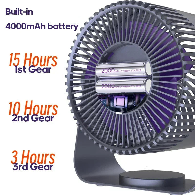 Wireless Portable Quiet Fan Circulator Air Cooler | Kalsten