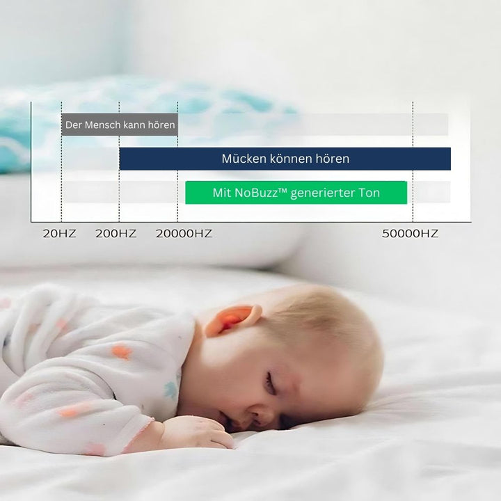 Mosquito-Free Sleep Solution