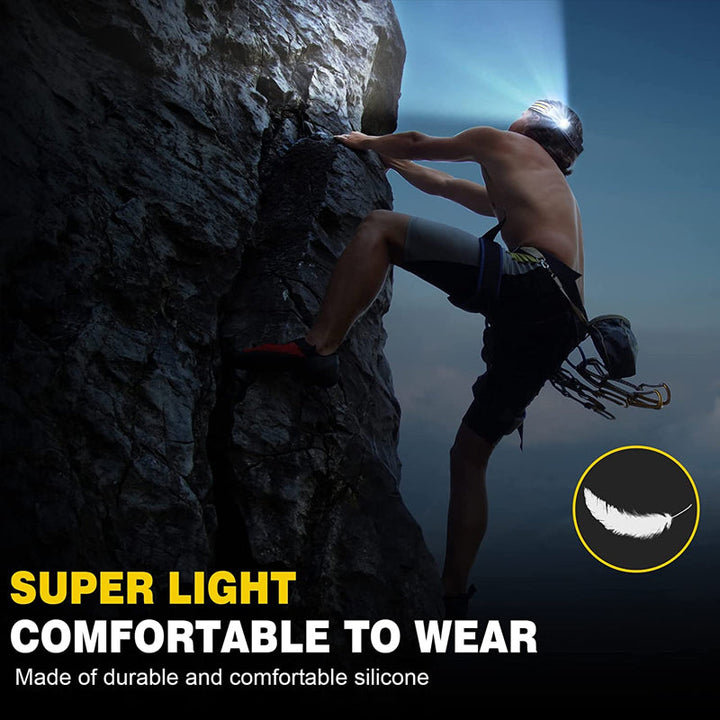 USB Rechargeable Powerful LED Headlamp
