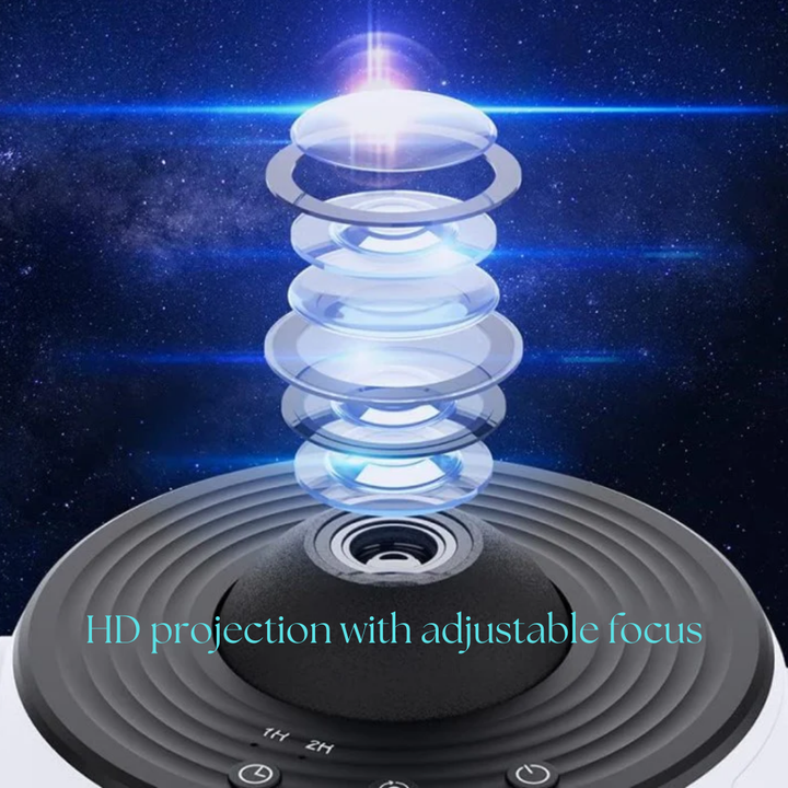 Planetarium Galaxy Projector - 360° rotation for full-room coverage Kalsten