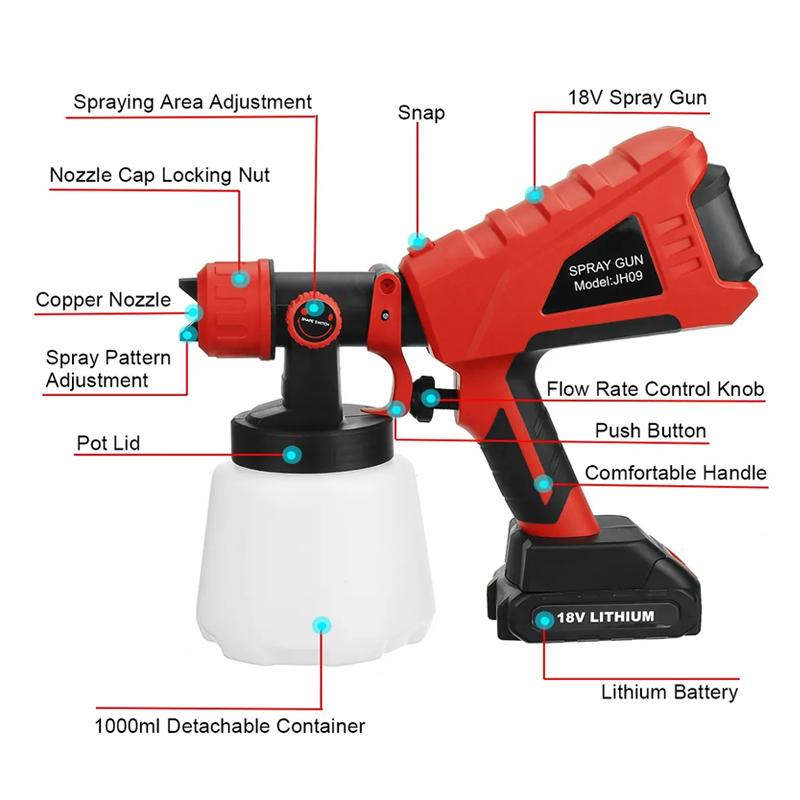 Kalsten | Electric High Pressure Paint Sprayer