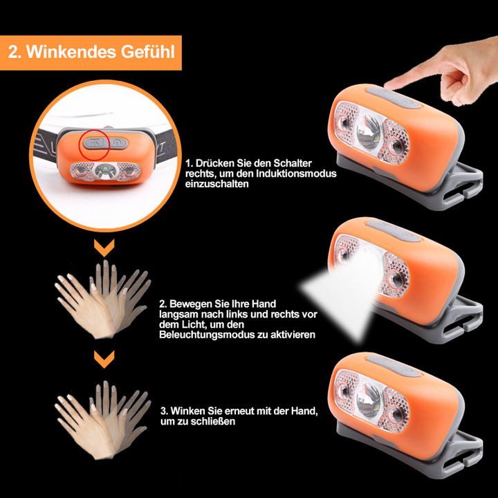 Waterproof LED headlamp | Kalsten