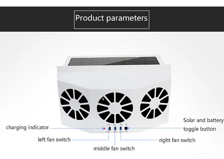 The New Solar Car Cooling Artifact [air circulation exhaust fan] | Kalsten