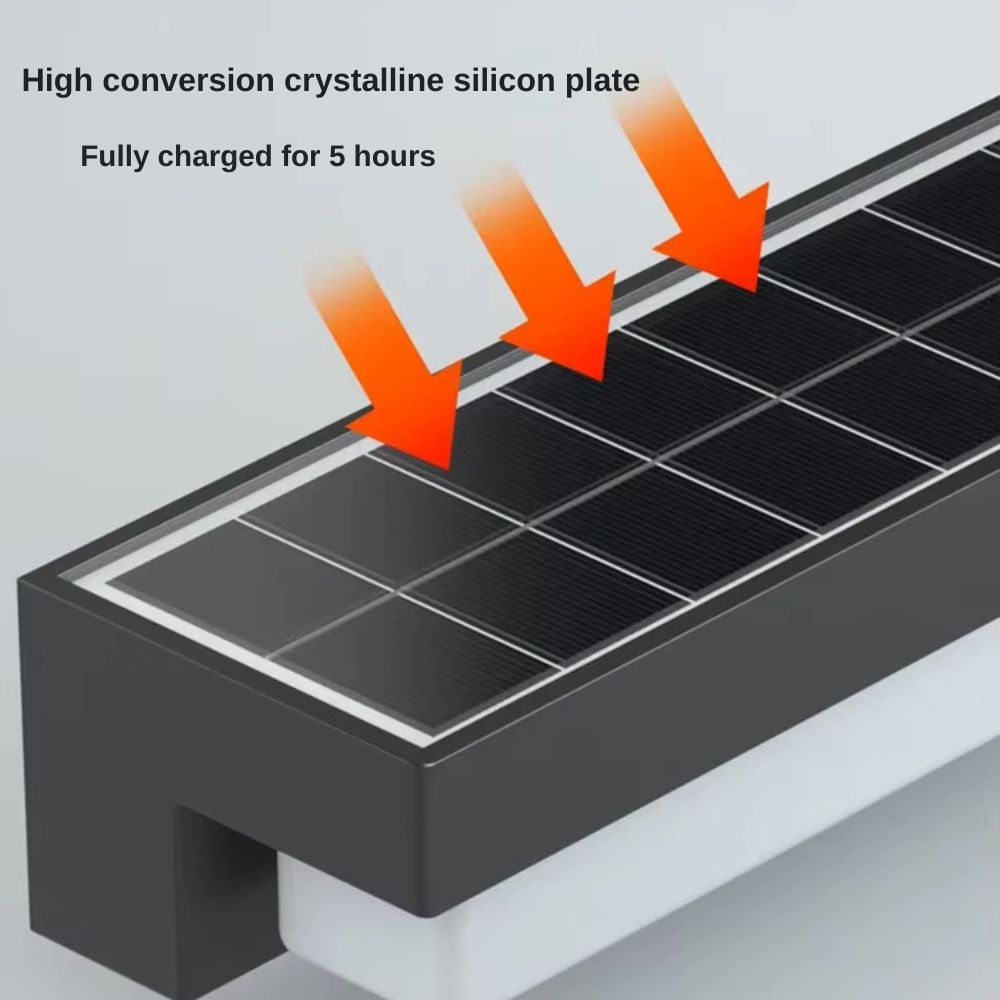Solar Motion-Sensor Outdoor Wall Light