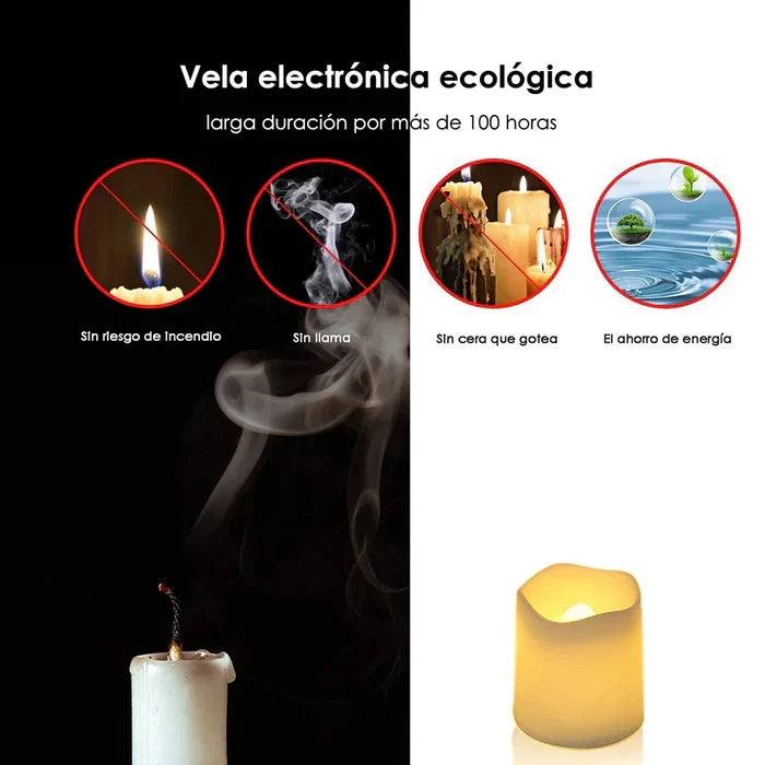 Set of 24 LED Flameless Candles - GlowFlicker | Kalsten