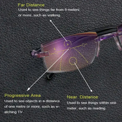 Karnz | Sapphire High Hardness Anti-Blue Light Far and Near Reading Glasses Sunglasses