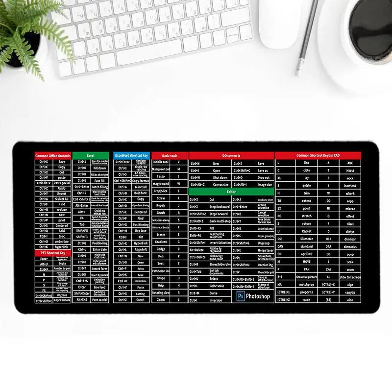 Anti-Slip Keyboard Pad | Kalsten