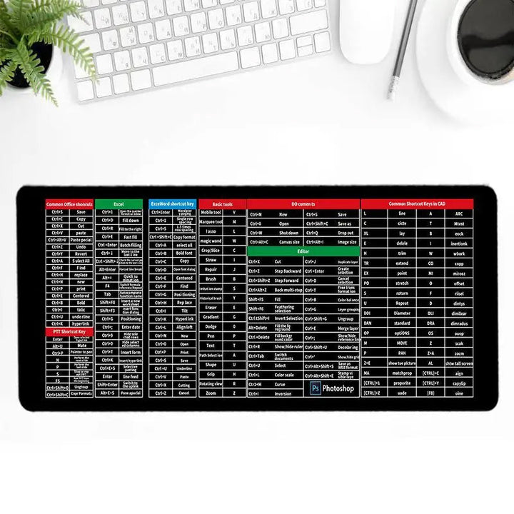 Anti-Slip Keyboard Pad | Kalsten