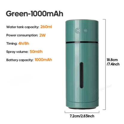 Skanto | Portable Travel Humidifier | Rechargeable, Lightweight & Perfect for Travel