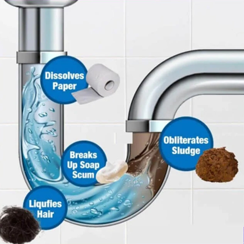 Powerful Sink & Drain Cleaner | Kalsten