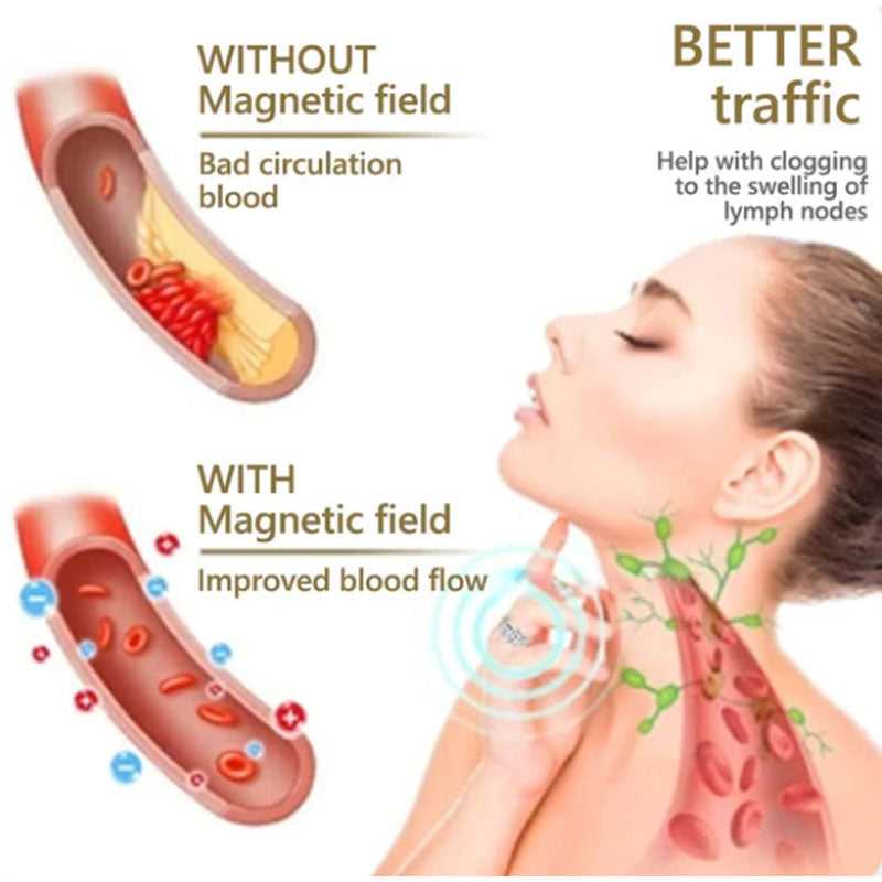Kalsten | Magnetic Moissanite Lymphatic Drainage Ring