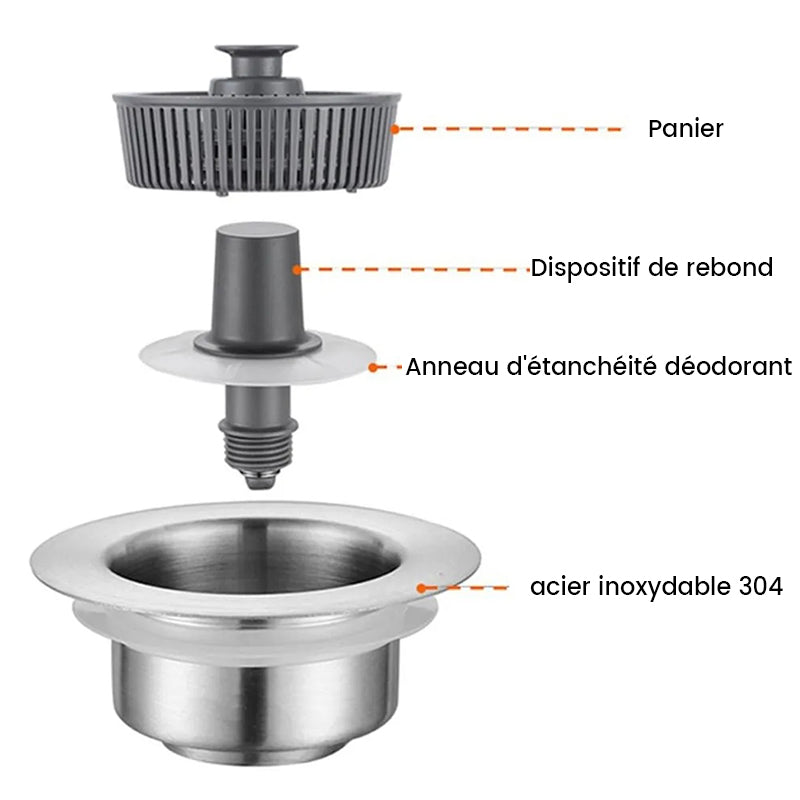 Odor filter for kitchen sink | Kalsten