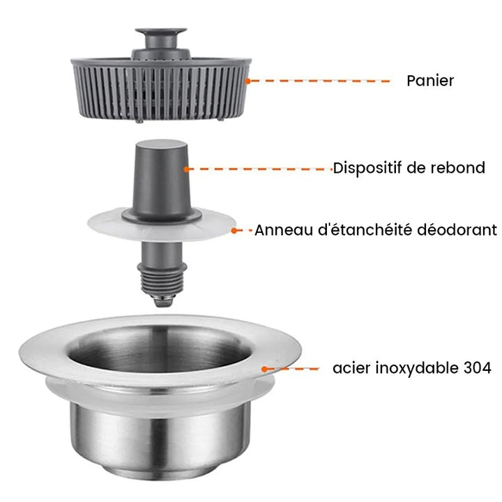 Odor filter for kitchen sink | Kalsten