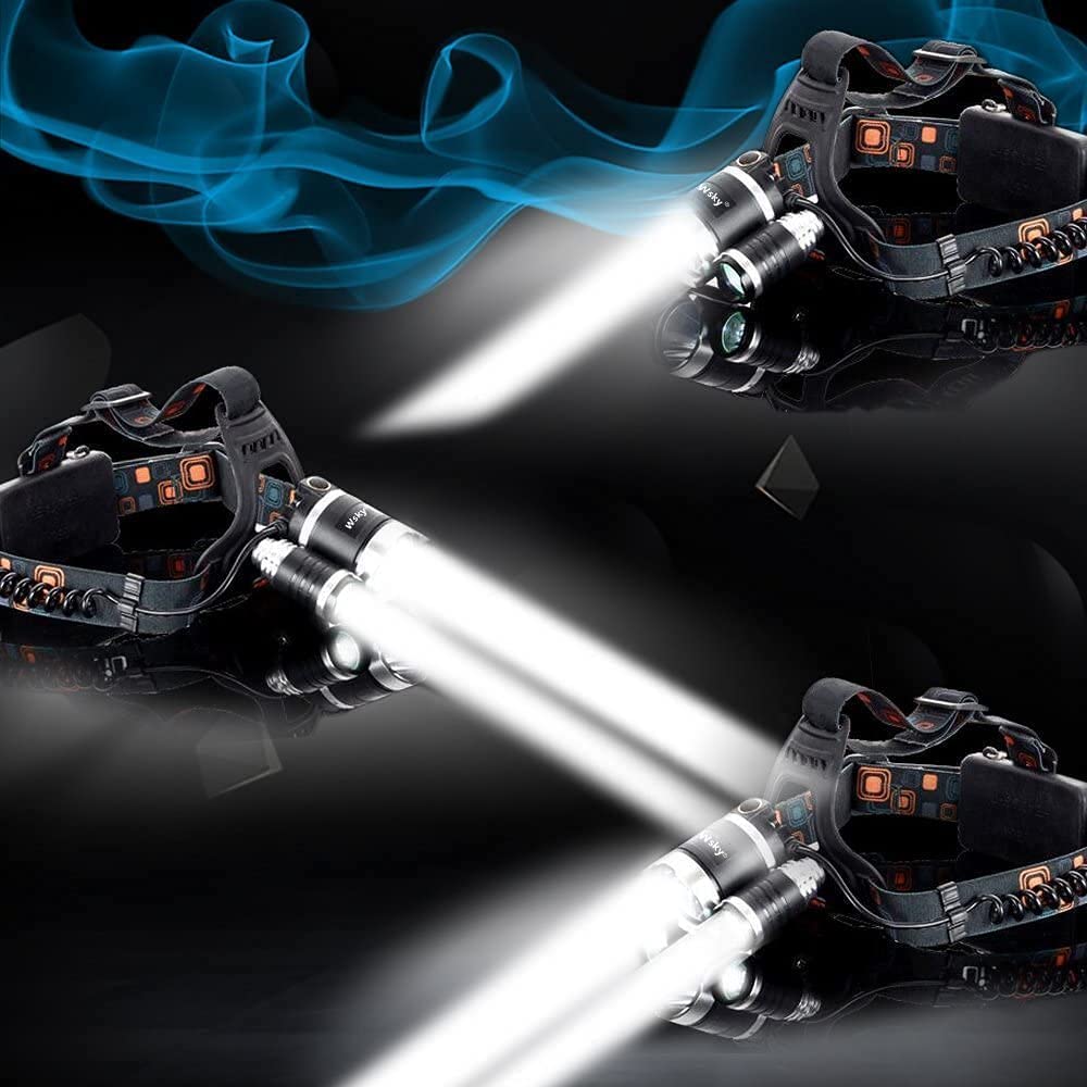 High-Power Rechargeable LED Headlamp