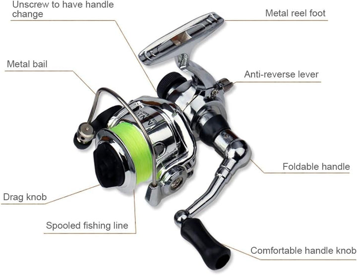 Kalsten | Compact Pen-Style Fishing Rod and Reel Combo