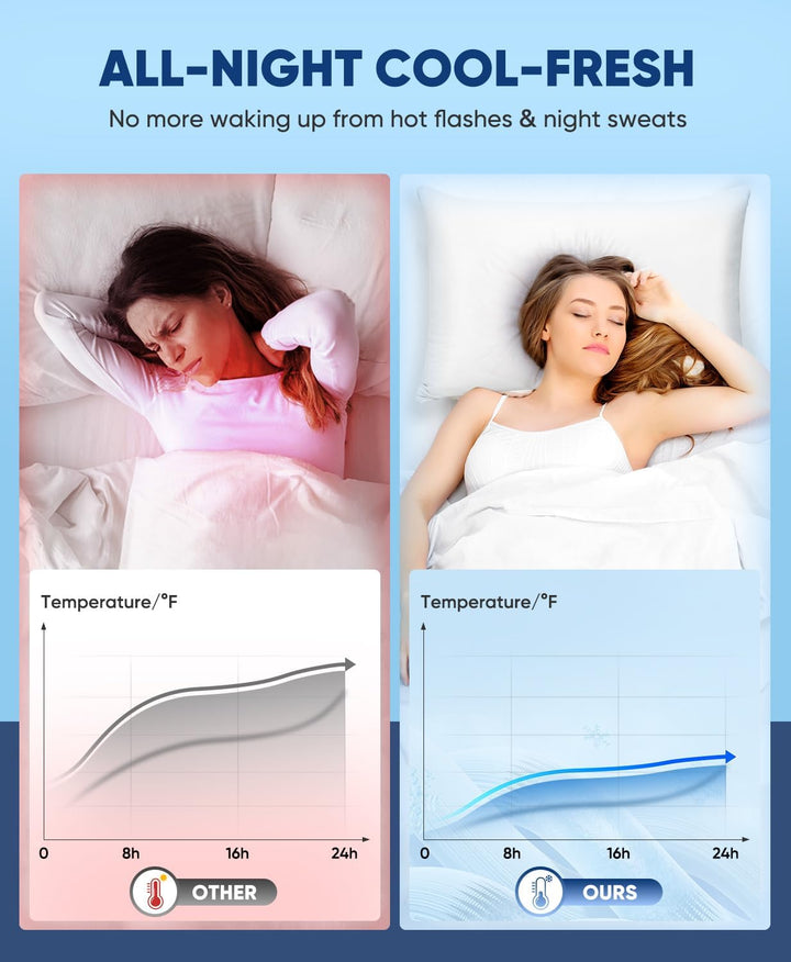 2-Pack Premium Silky Super Cooling White Pillowcases –  Extreme Q-Max 0.5 | Kalsten