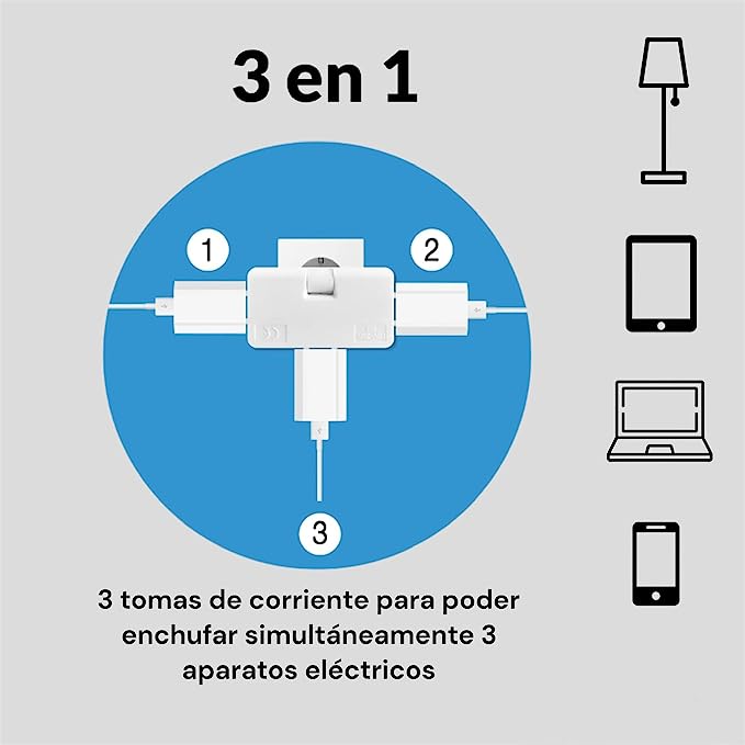 180° Rotating Triple Socket Adapter – EU Plug