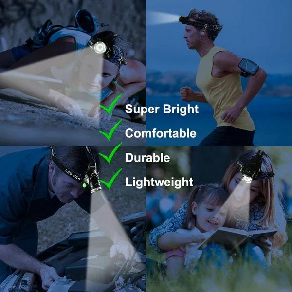 Kalsten | 300LM Rechargeable LED Headlamp Zoomable Torch Tactical Headlight Flashlight