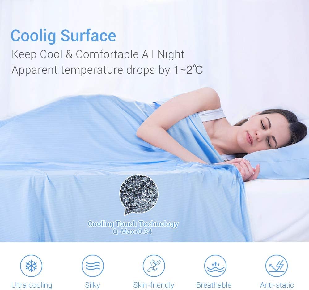 Cool Fiber Q-Max 0.4 Double-Sided Ice Silk Cooling Blanket – Lake Blue | Kalsten