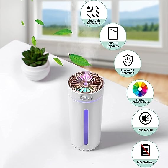 Moisten Breathe in purified air | Kalsten