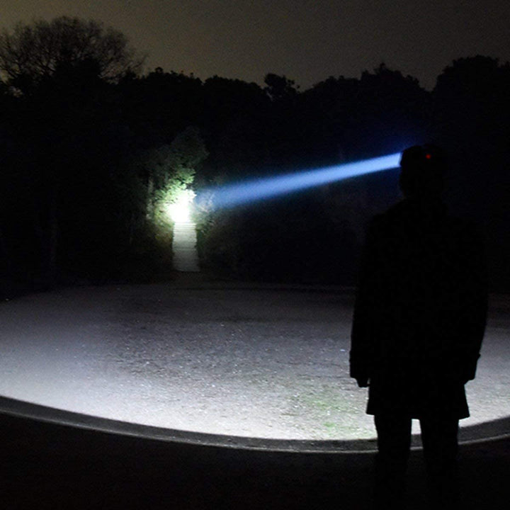 High-Power Rechargeable LED Headlamp