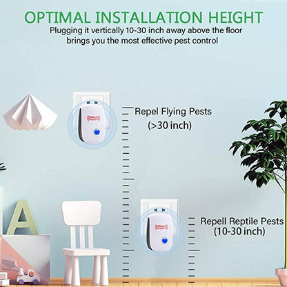 Skanto | Ultrasonic Rodent Repeller - Effective Pest Control for Rodents in 48 Hours - Safe for Home & Garden Use