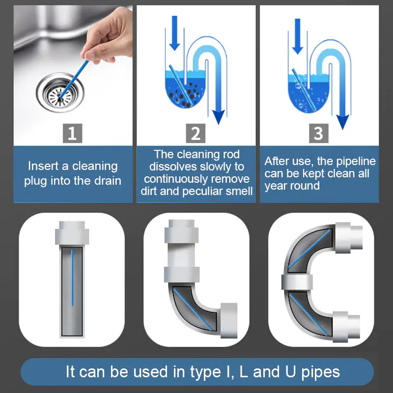 FlowGuard — Experience effortless, fresh flowing drains without aggressive chemicals | Kalsten