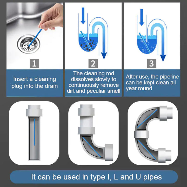 FlowGuard — Experience effortless, fresh flowing drains without aggressive chemicals | Kalsten