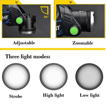 Skanto | 990000LM Rechargeable LED Headlamp Zoomable Flashlight Tactical Headlight