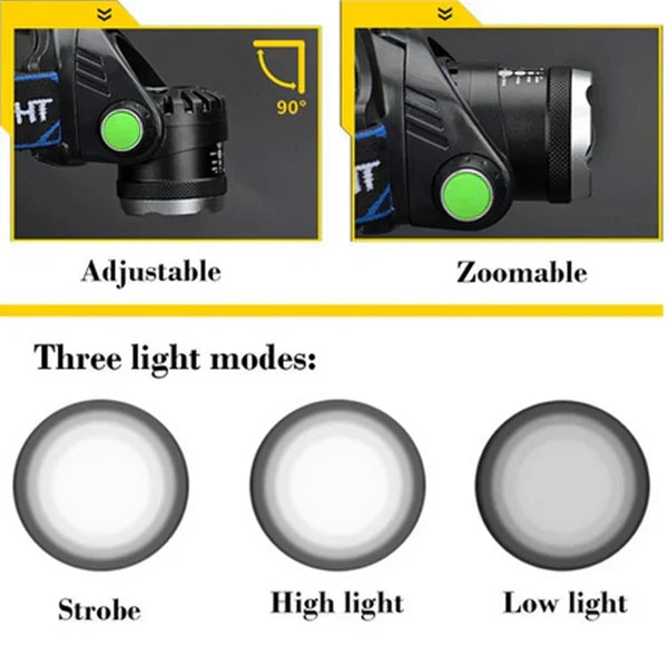 Kalsten | 300LM Rechargeable LED Headlamp Zoomable Torch Tactical Headlight Flashlight