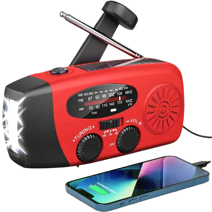 StormGuard Pro — Your life-saving power in every disaster | Kalsten