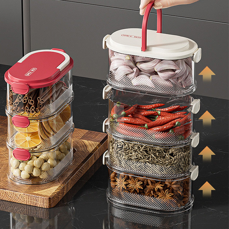 AromaNest — No more chaos, spice-fresh order at the press of a button | Kalsten