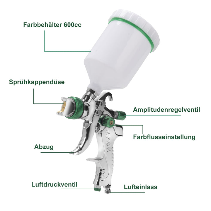 HVLP Spray Gun Spray Gun Set with Stainless Steel Nozzle | Kalsten