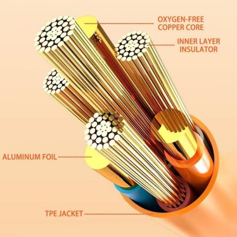 Kalsten | Magnetic Charging Cable | 540° Rotating Connector | Fast Charge with LED Glow