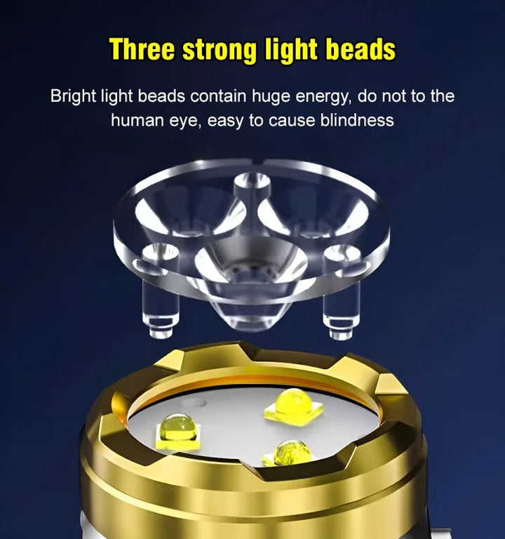 Kalsten | Three-Eyed Monster Mini Flash Super Power Flashlight