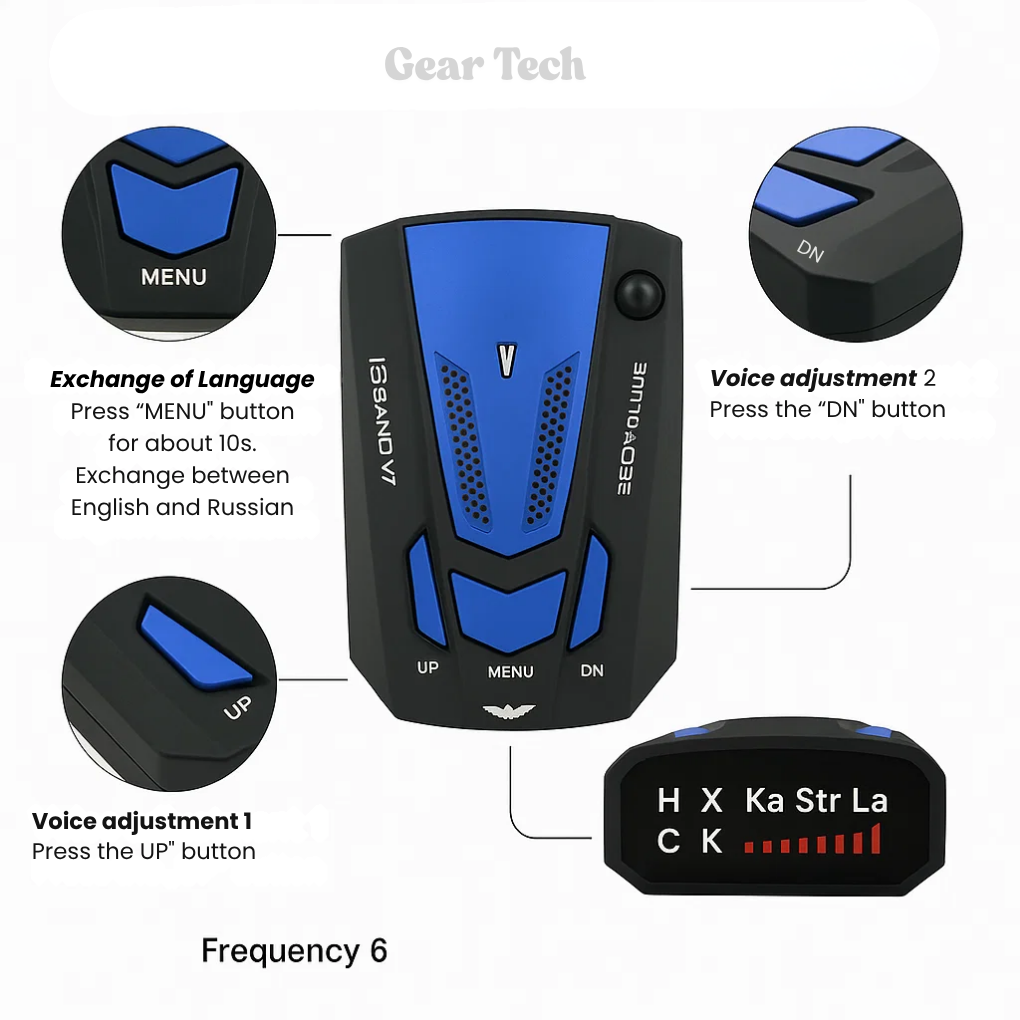 Skanto | Radar Detector UK – Flash Farts camera detector with precise long-distance detection for safe driving