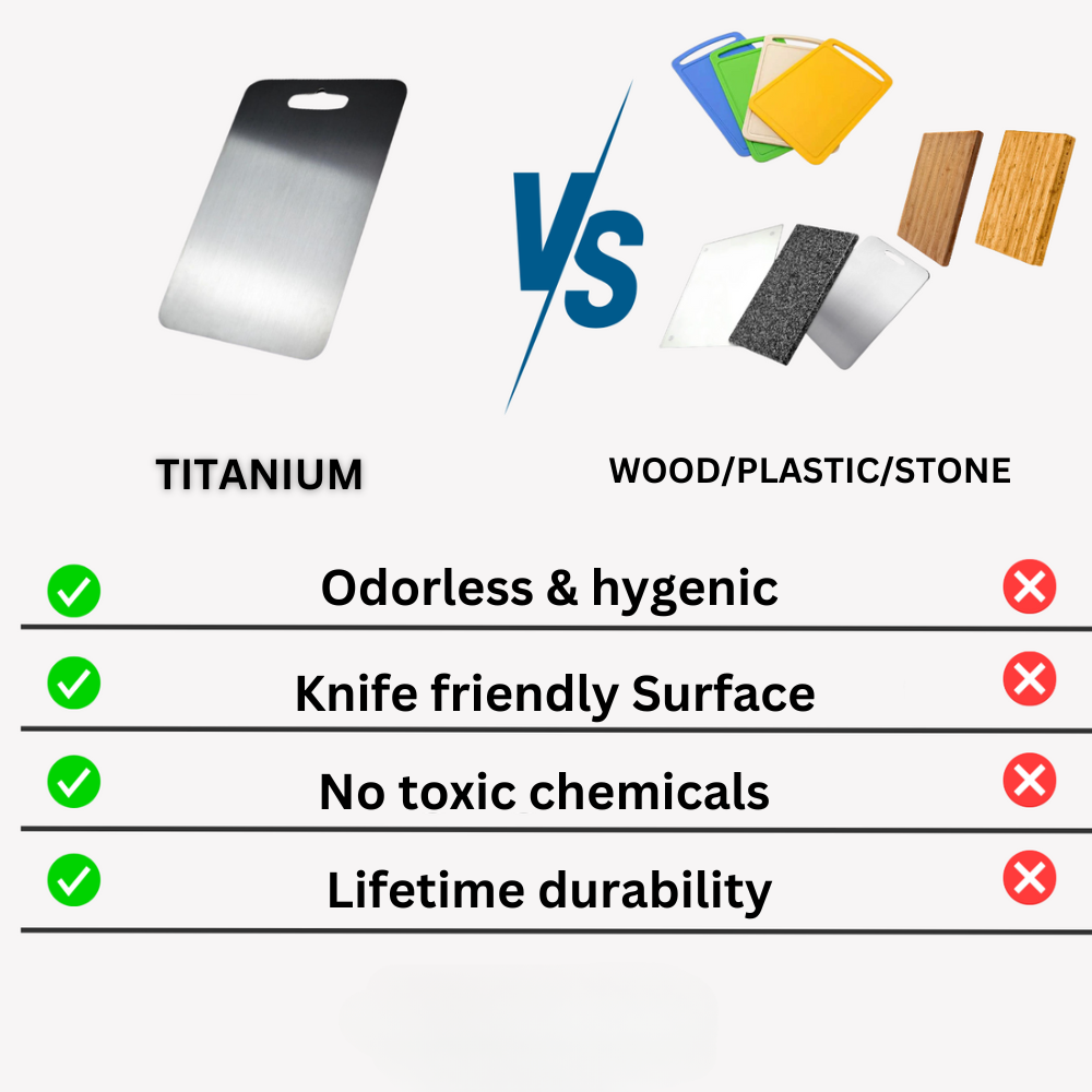 Skanto | Medical Grade Titanium Cutting Board | Durable, Non-Porous Surface for Safe Cooking & Kitchen Use