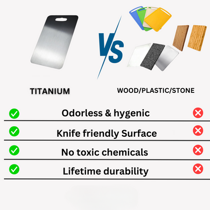 Skanto | Medical Grade Titanium Cutting Board | Durable, Non-Porous Surface for Safe Cooking & Kitchen Use