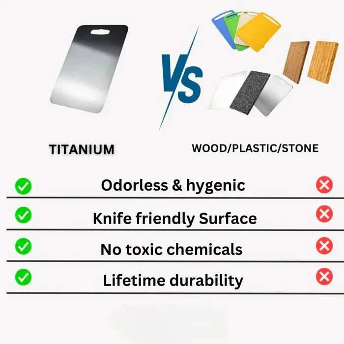 Antibacterial & Durable Kitchen Essential