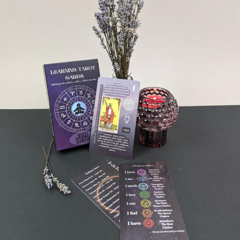 Learn Tarot Card Deck with Meanings on It | Kalsten