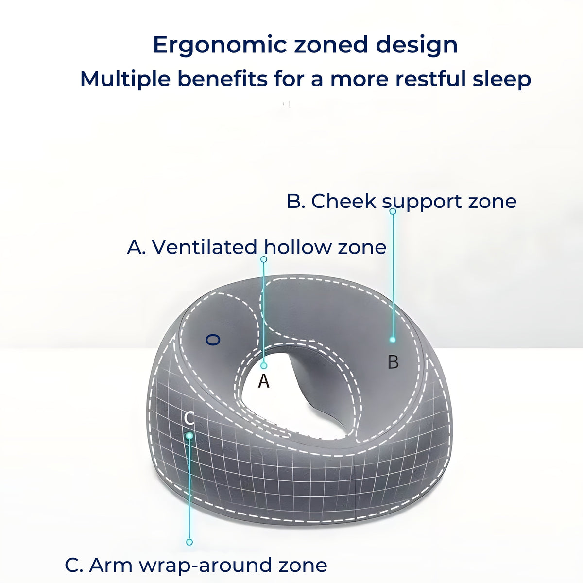 FaceEase | Face-Down Pillow – Pressure Relief Support – Contoured Memory Foam – Ideal for Massage, Beauty & Stomach Sleep Karnz