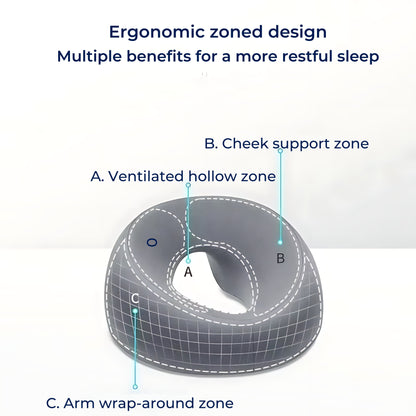 FaceEase | Face-Down Pillow – Pressure Relief Support – Contoured Memory Foam – Ideal for Massage, Beauty & Stomach Sleep Karnz