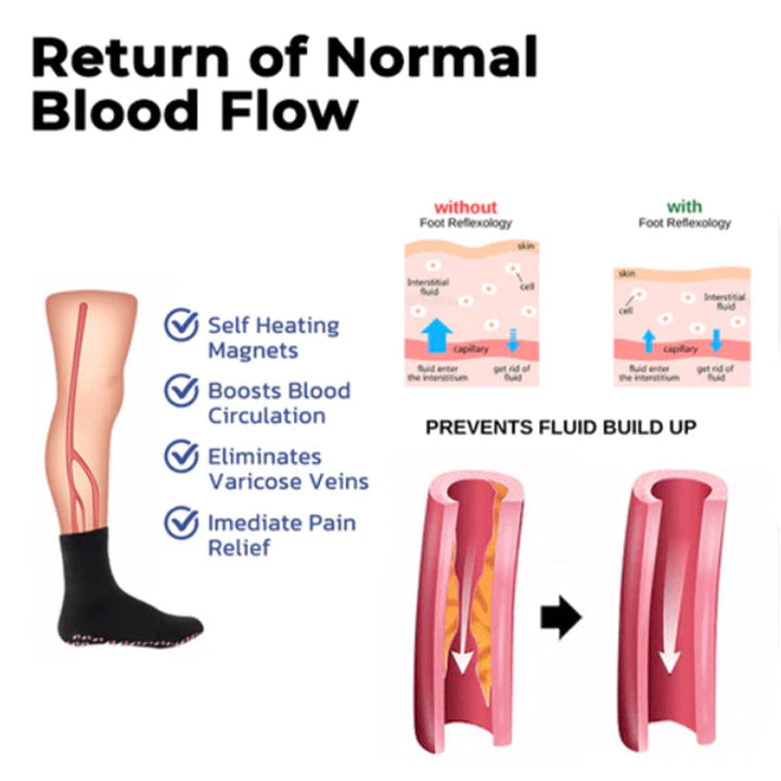Kalsten | Tourmaline Acupressure Self-Heating Fitness Socks