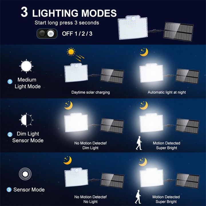 3D LED Wall Clock – Dimmable Display